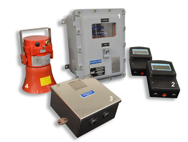 Atex Compliant Load Monitoring System